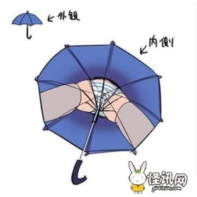 情趣雨伞
