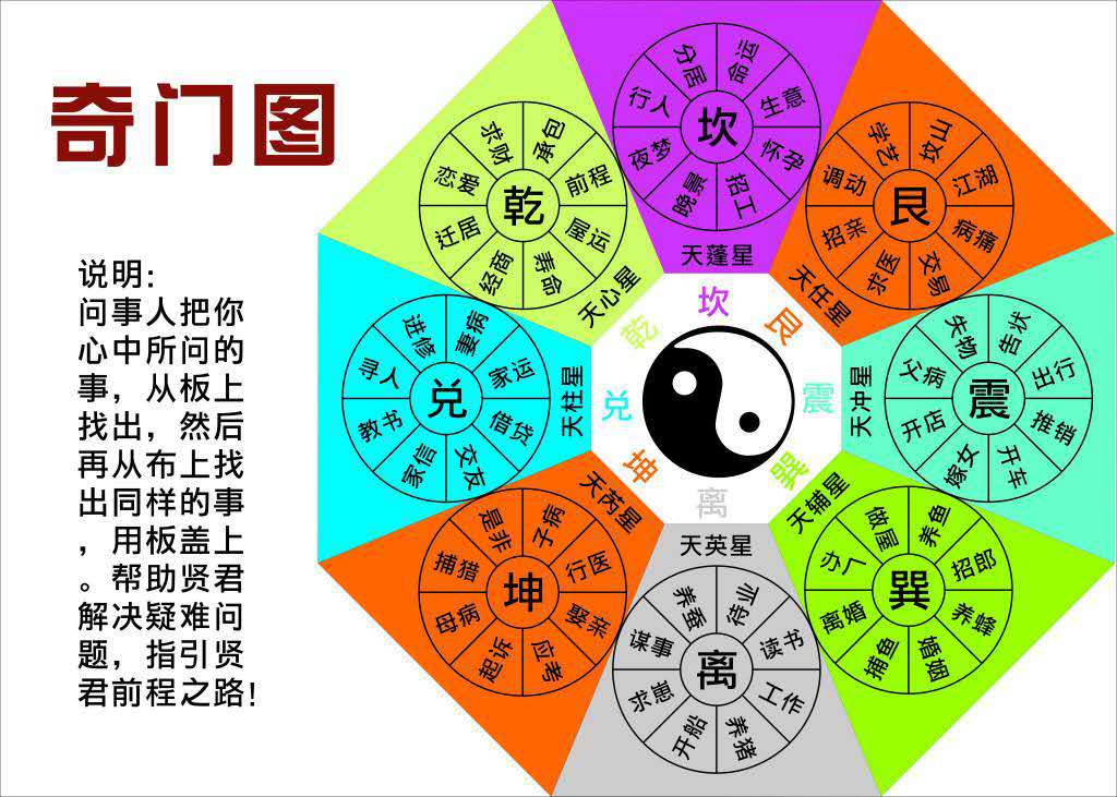 奇门图.jpg